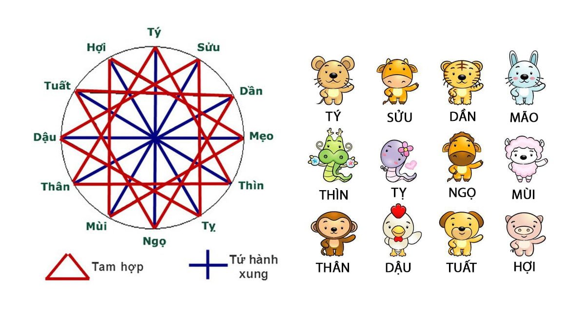 Tuổi Mậu Dần sinh năm 1998 mệnh gì